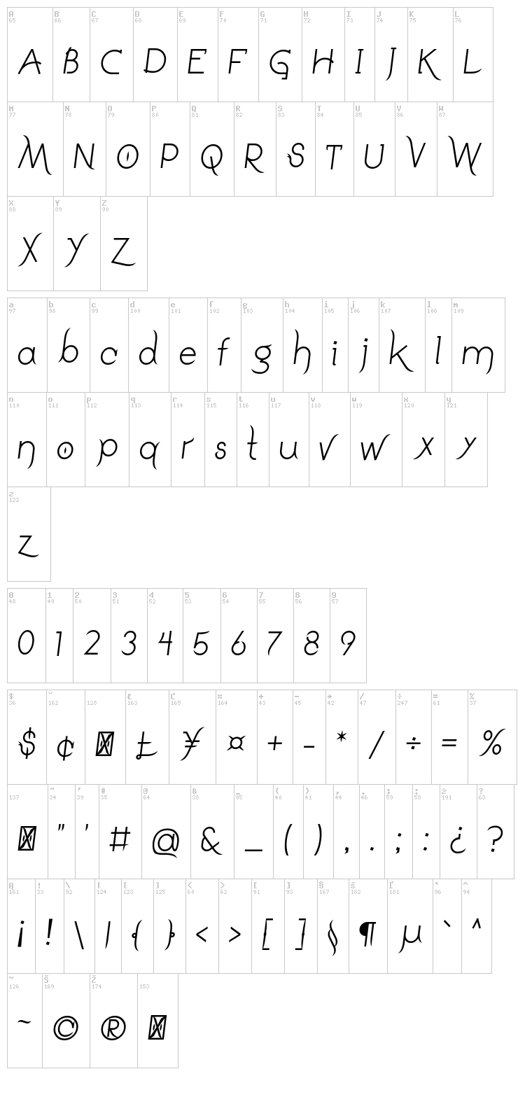 Drakoheart Leiend font map